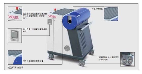 福樂(lè)爾產(chǎn)品