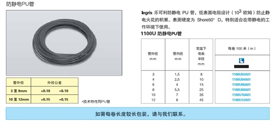 防靜電PU管-2.jpg