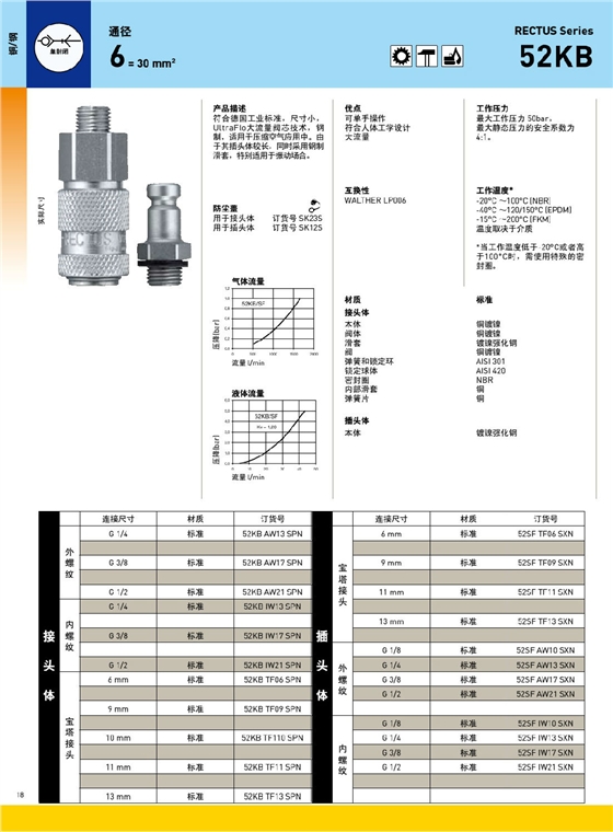 52KB系列產(chǎn)品-1.jpg