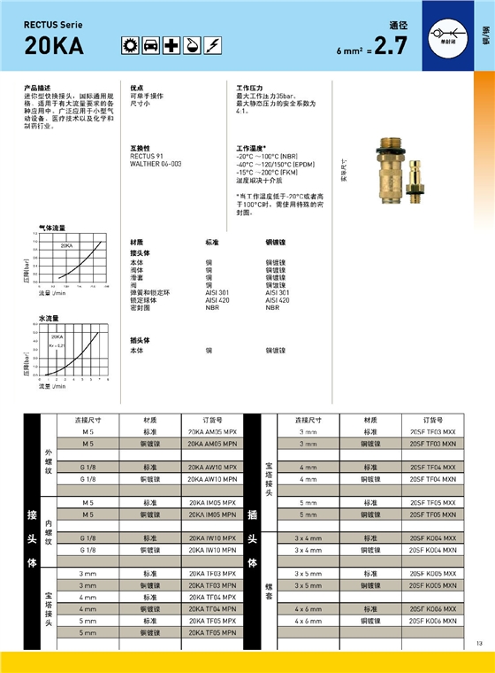 20KA系列產(chǎn)品-1.jpg