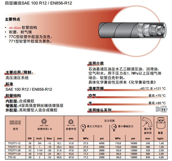 77C 771軟管-2.jpg