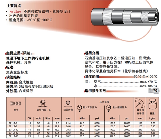 371LT不剝膠緊湊型軟管 膠管-2.jpg