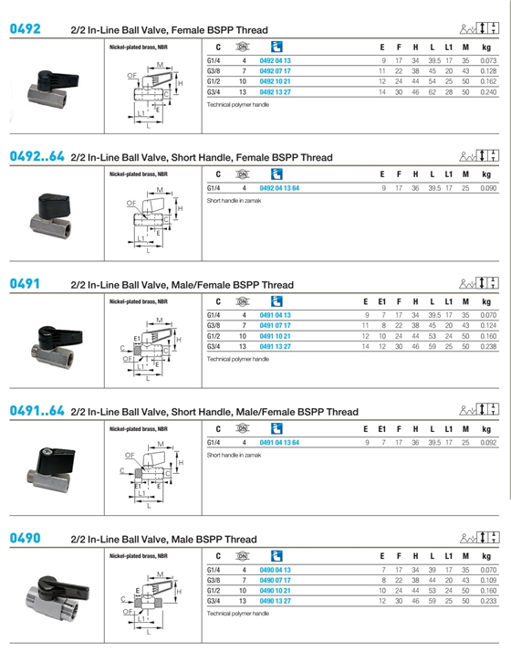 2.通用型輕系列球閥1.jpg