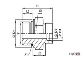 GEO-M 端直通接頭-公制螺紋O型圈密封、PARKER接頭、PARKER卡套接頭