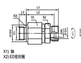 DG-R 英制外螺紋滾珠軸承旋轉(zhuǎn)接頭、PARKER卡套接頭、PARKER接頭