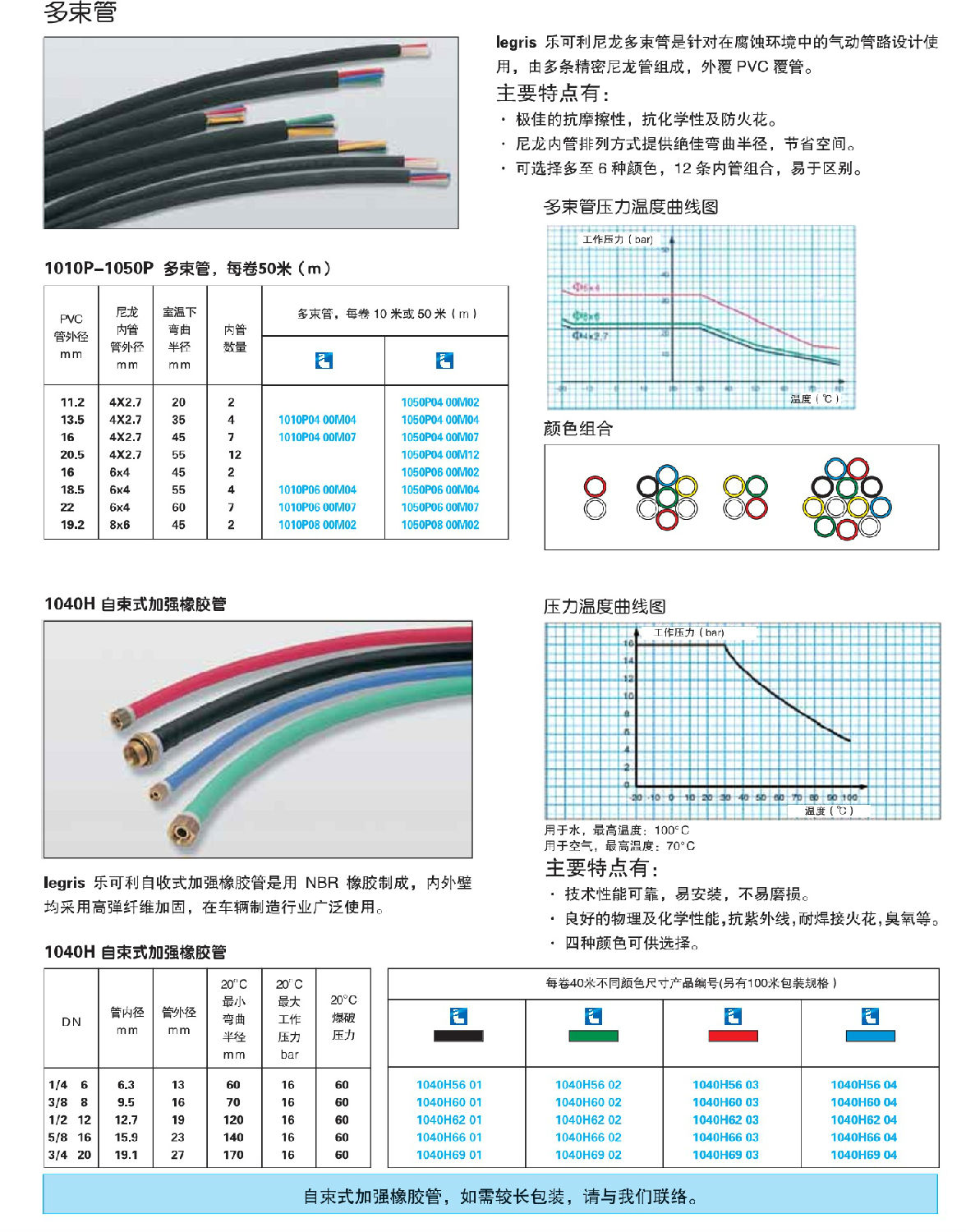 多束管-2.jpg