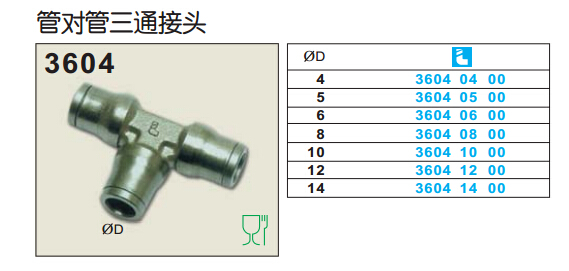 管對(duì)管三通接頭3604-1.jpg