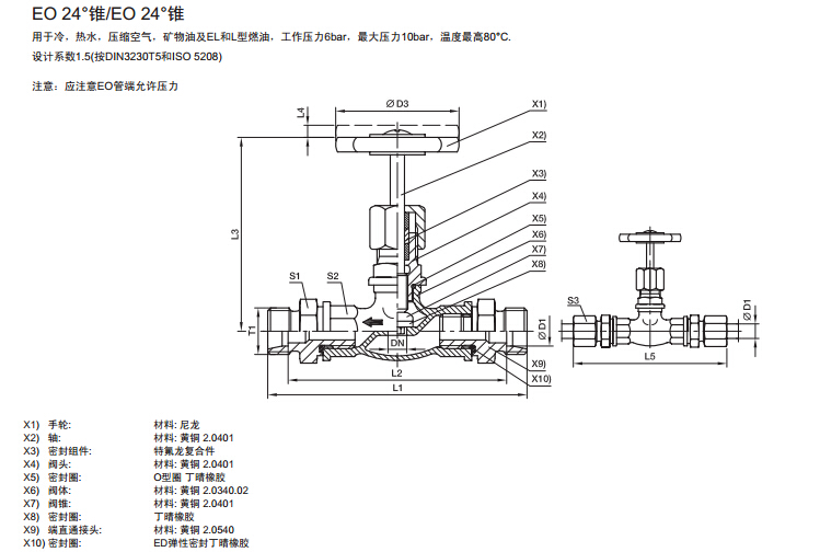 DV 截止閥 壓力10-閥體符合DIN3512-2.jpg