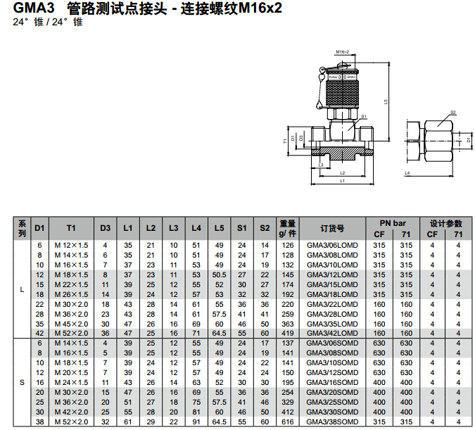 GMA3 管路測(cè)試點(diǎn)接頭 - 連接螺紋M16x2 -2.jpg