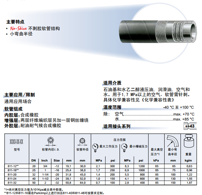 811 吸油及回油軟管-2.jpg